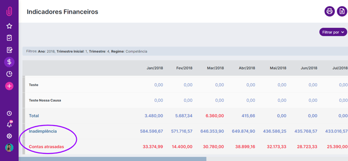 _39  iClips - Indicadores financeiros (1)