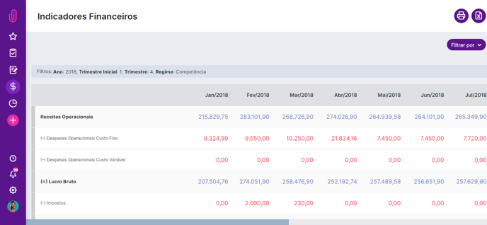 _39  iClips - Indicadores financeiros