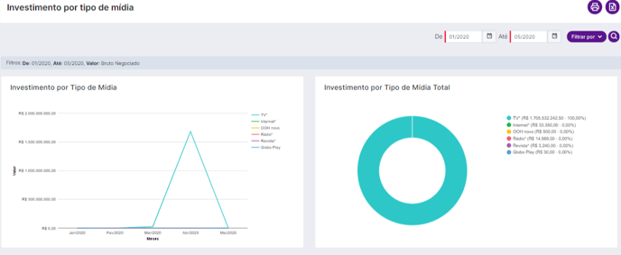 iClips_Investimento_em_mídia (3)