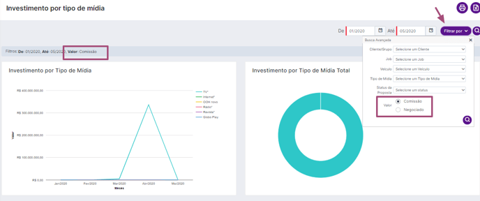 iClips_Investimento_em_mídia (5)