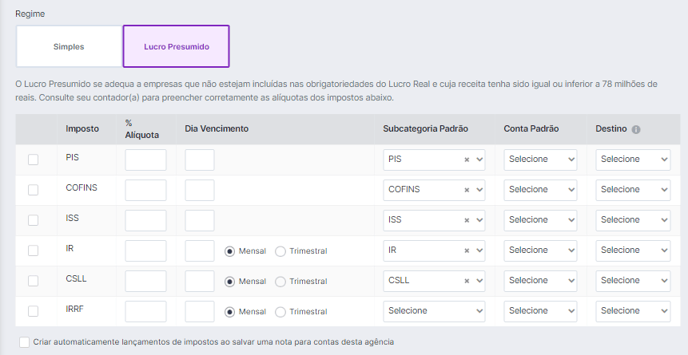 lucro simples ou presumido